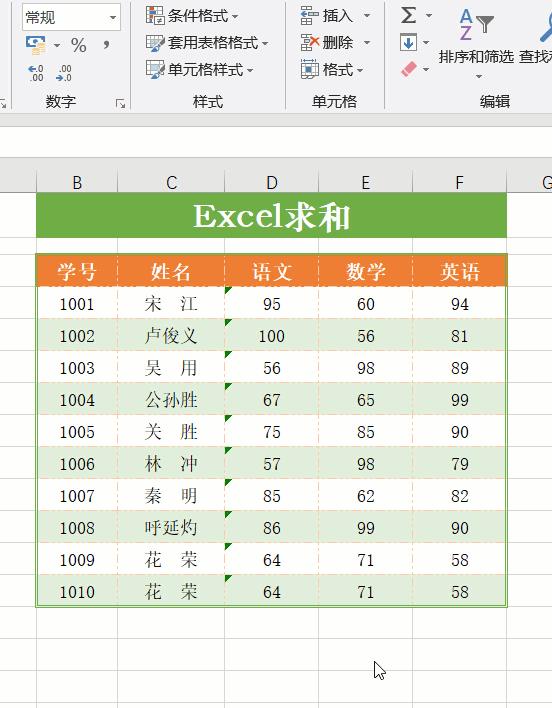 excel表格整列求和函数怎么设置,excel中求和函数的11种用法