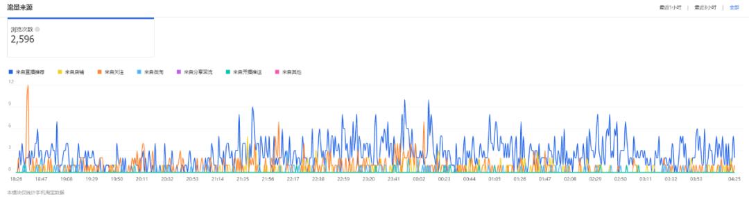 翡翠店最有效的促销方式,翡翠店铺开店流程