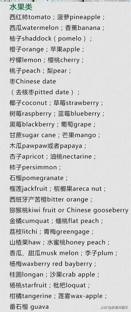 美食类的英语单词有哪些,美食词汇大全中文