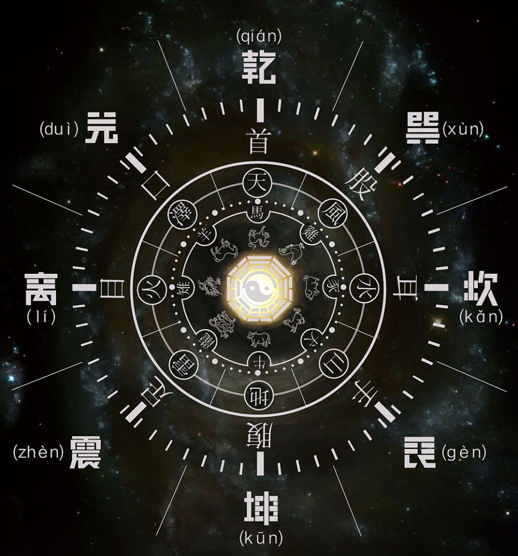 周易穷则思变,周易穷则变则通完整版