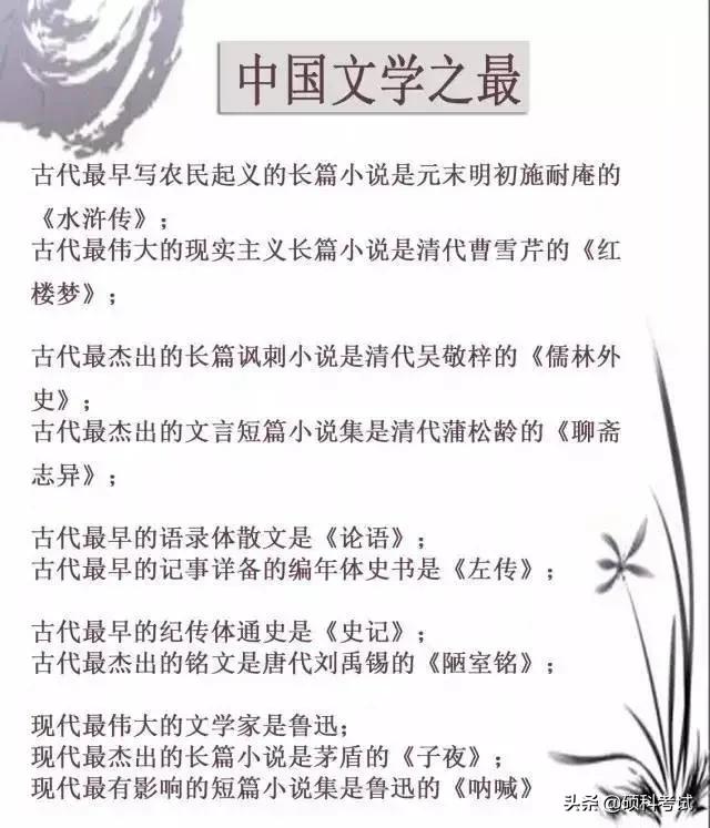 六年级语文小升初每年必考知识点,六年级语文必考小升初文言文