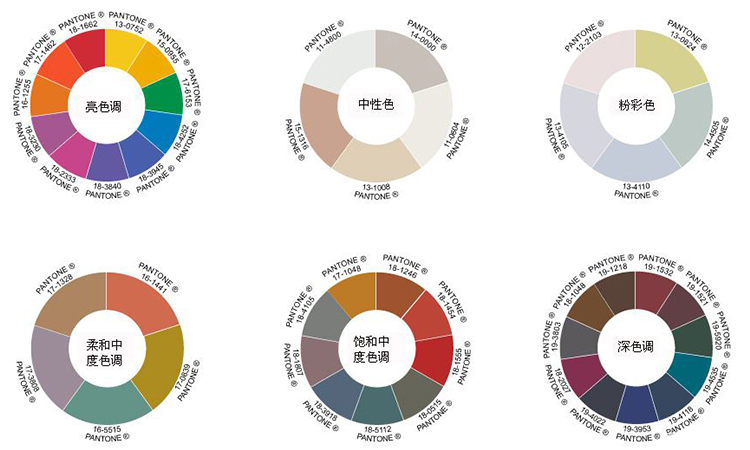 性冷淡风如何改变,性冷淡风真的好吗