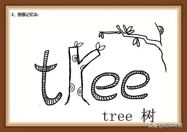 学英语单词记忆方法视频,学英语记单词的最好方法