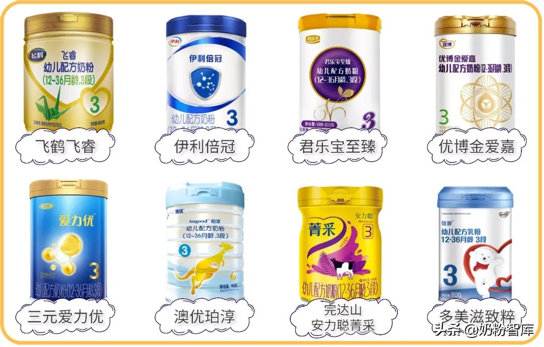 君乐宝奶粉测评排行榜第一名,8款知名奶粉深度评测
