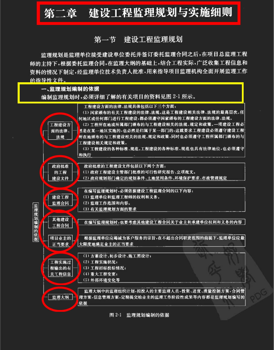 监理员必备资料,监理员基础知识网上教学视频