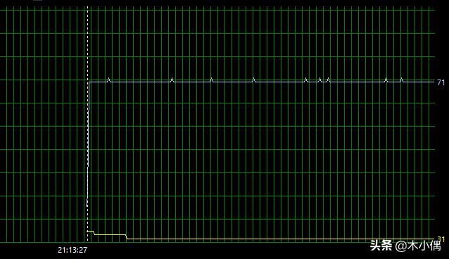 机箱风扇怎么装散热最好,机箱风扇怎么装效果最好