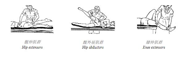 截肢后的肢体怎么处理,怎么快速消除截肢的残肢痛