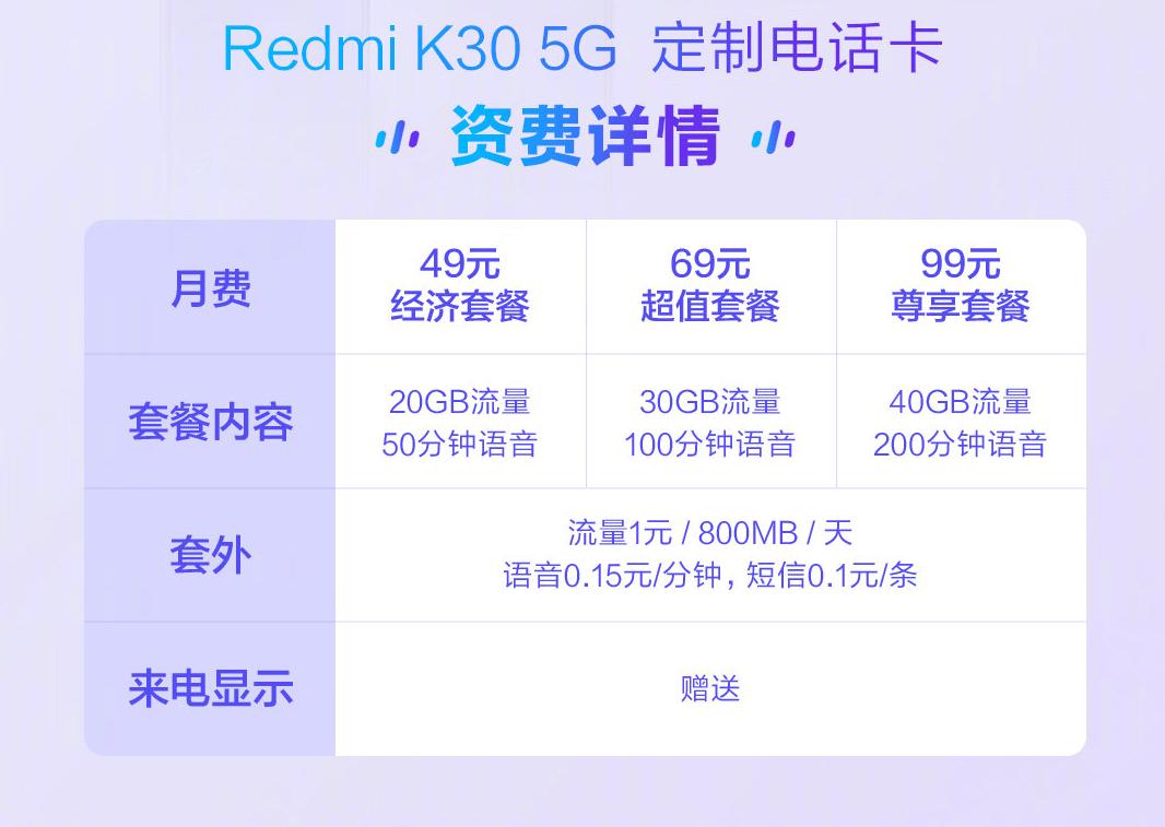 小米redmik30何时推送12.5,小米redmik305g手机
