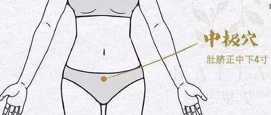 女生怀孕如何最有效处理,怀孕女生要面对什么