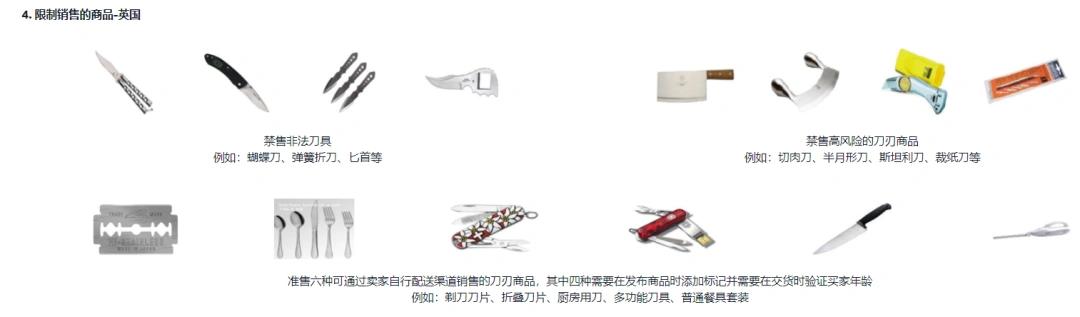 亚马逊卖家货品合规,亚马逊对卖家有哪些规则限制