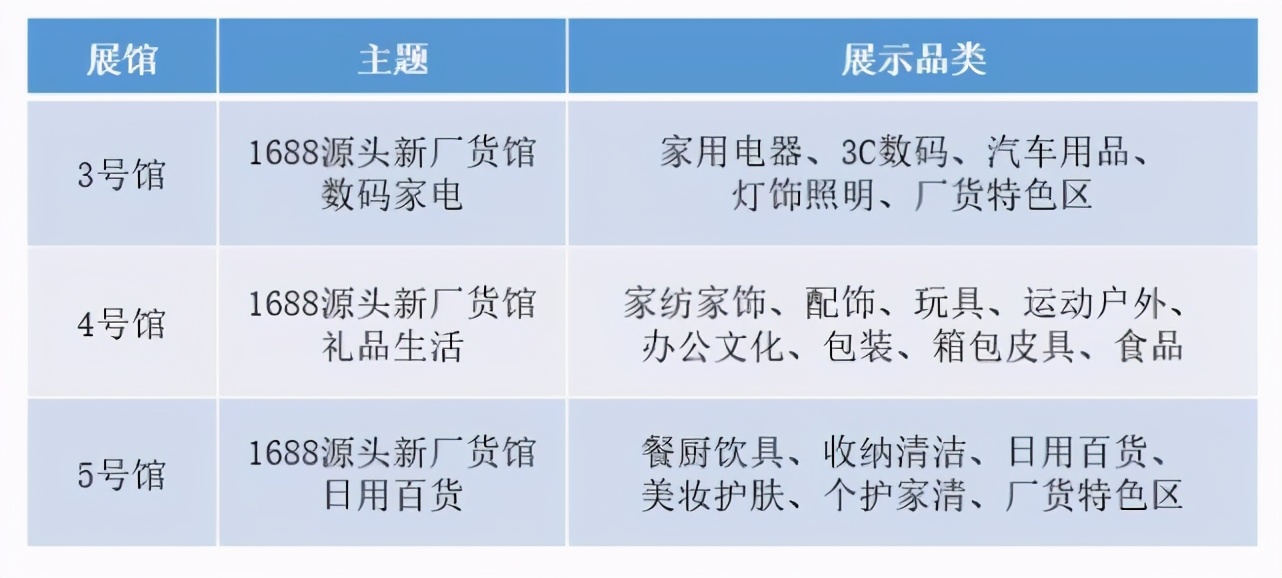 深圳国际礼品及家居用品展览会,深圳礼品展展会现场