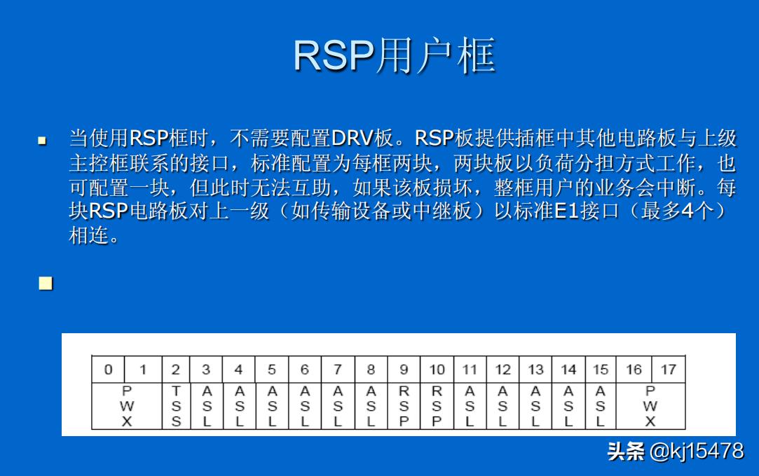 华为cc08图片,华为cc08操作教程