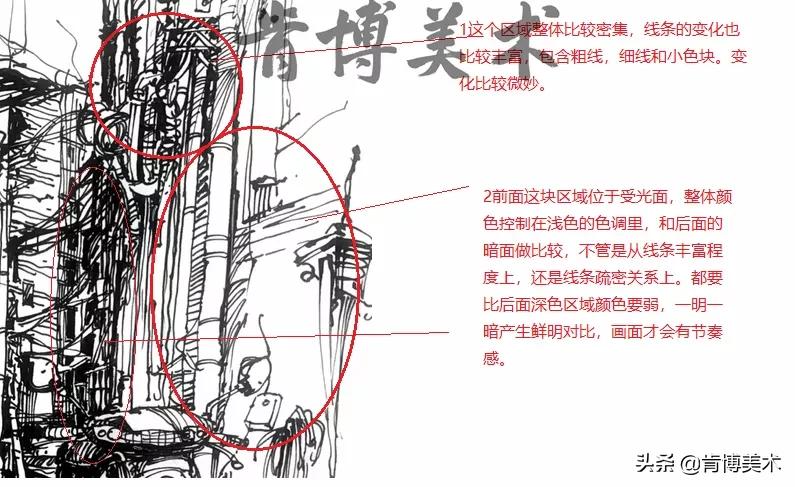 大神画画技巧大全,大神画最简单的风景画