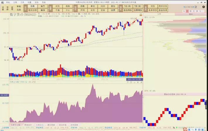 陈浩不要错过a股新信号,陈浩股票上涨是好股吗