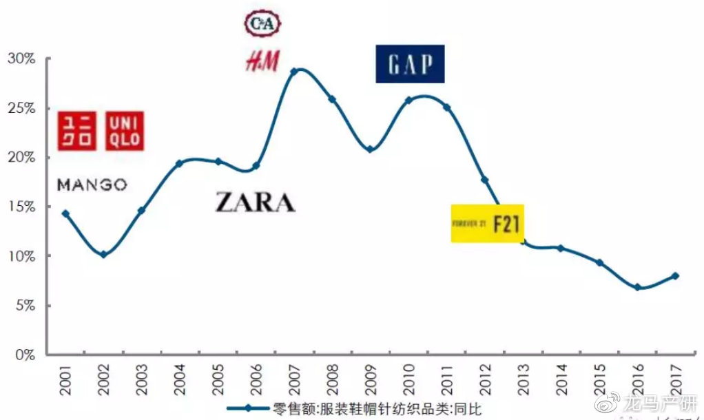 “*疆新**棉阴谋”应该如何反击（二）：*制抵**洋牌指导手册