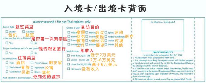 第一次去普吉岛机场攻略,第一次去普吉岛旅游全攻略