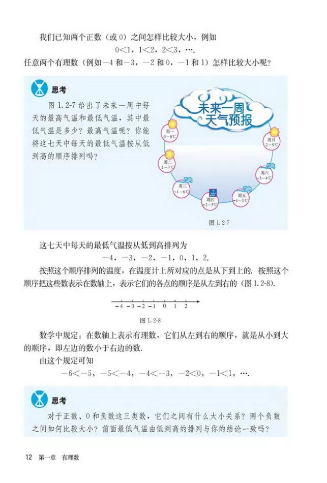 人教版数学七年级上册电子课本(高清可*载下**),暑假预习用