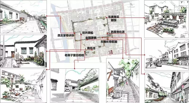 古城街道今年的具体计划,古城区改造规划图