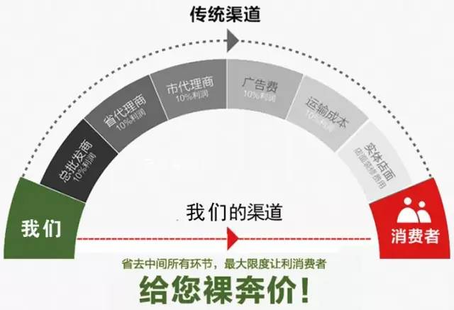 2.5折起抢瑞士名表!2020大连广电瑞士名表展盛大开幕!