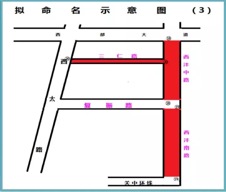 西安市的道路名大全,西安最美路名