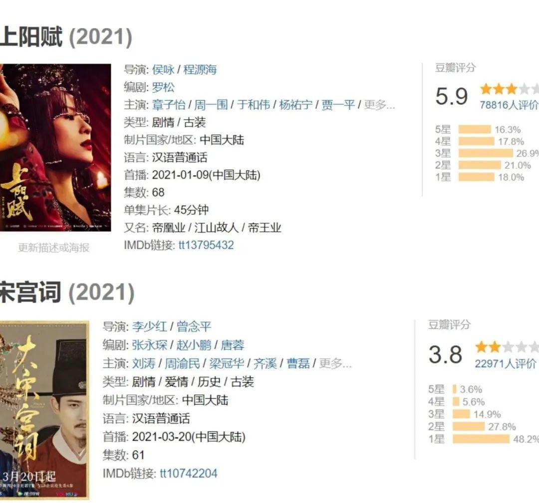 她又被传婚变?这么大尺度激情戏都接,颜也遭嘲了…