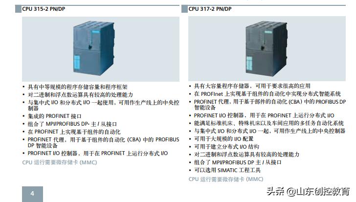 西门子s7-400可编程控制器,西门子S7-200可编程控制器