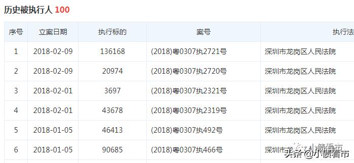 神舟电脑状告京东拖欠后续,神舟京东贷款纠纷