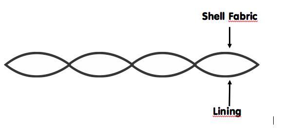 北极狐联名羽绒服,北极狐长款羽绒服