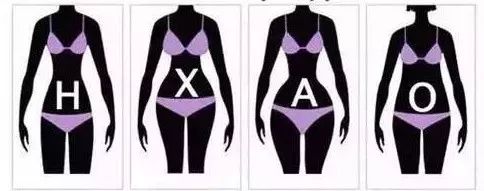 秋冬大衣廓形怎么选择好看,大衣买对版型才是时髦的关键