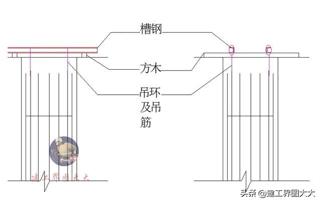 打桩塌孔原因,桩基钢筋笼变形怎么处理