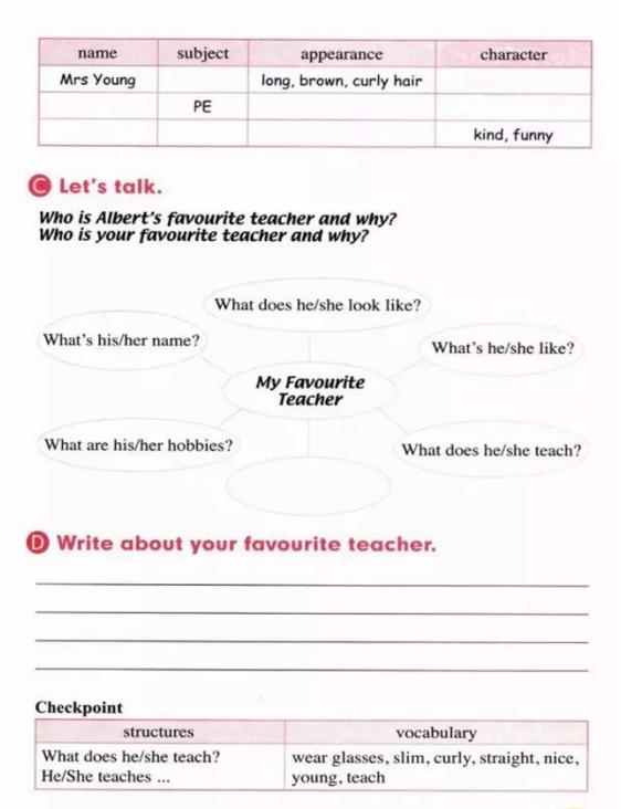 人教版新起点五年级电子课本,人教版新起点英语五年级下册资料