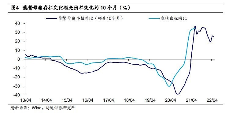 双汇鱼肉肠好不好,双汇肥美