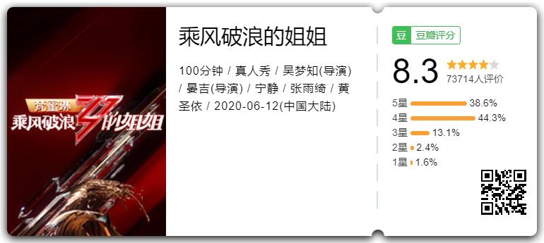 盘点星爷的星女郎,星爷60岁生日各路明星动态