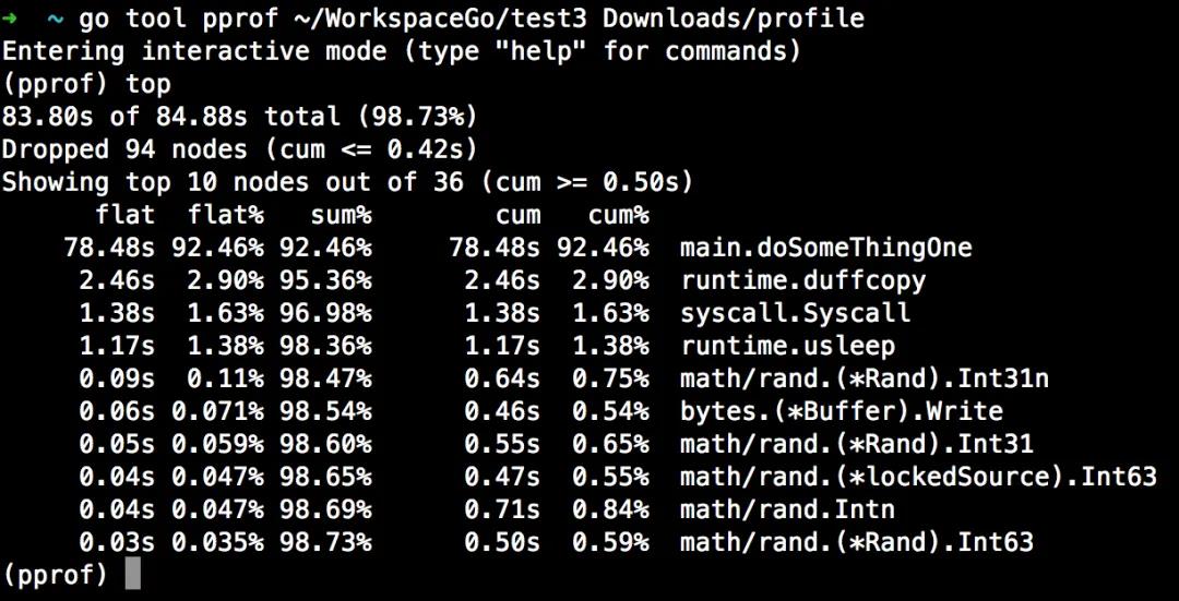 干货小程序开发,小程序开发的技术栈