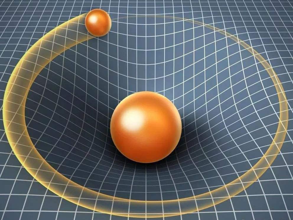 人类十大改变的科学,人类历史上十大科学突破