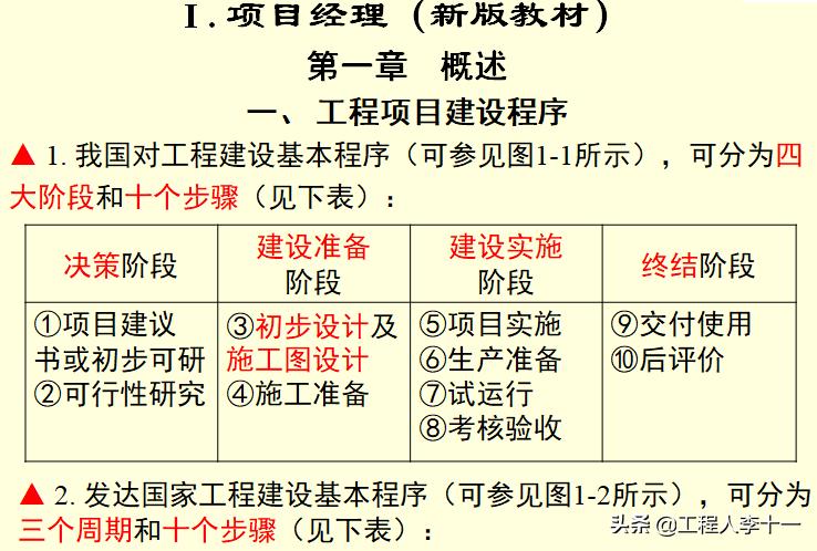 工程建设项目经理培训讲义，做一个负责优秀的总工