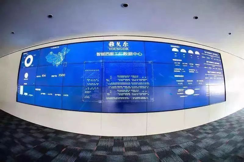 雅戈尔服装业务现状,雅戈尔服饰历年营业额