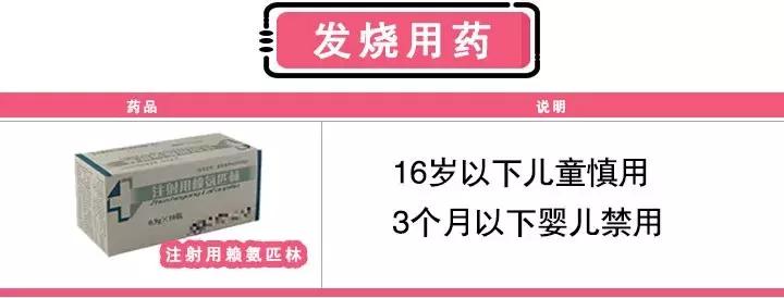 家长注意2019儿童用药黑名单曝光,儿童药的黑名单