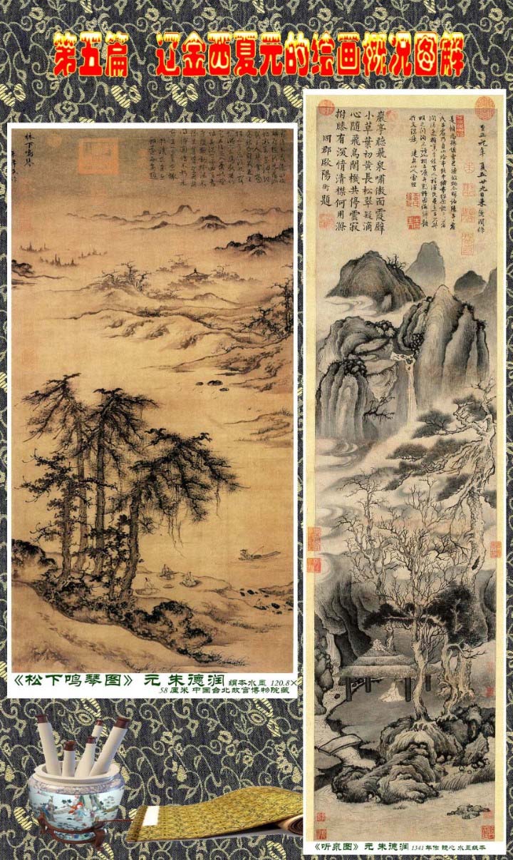 顾绍骅编辑中国画知识普及版第五篇辽金西夏元的绘画概况下一