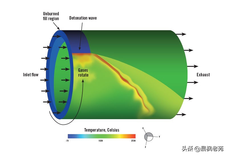 中国航发有前途么,中国航发任重道远