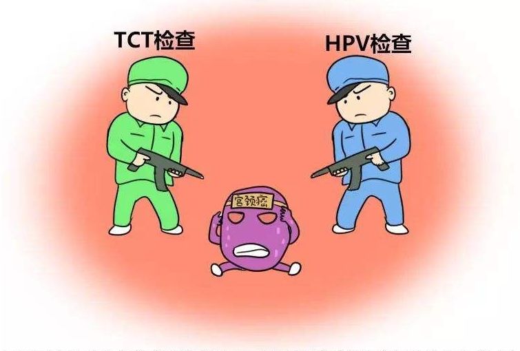 阴道镜检查宫颈癌症状,做宫颈癌筛查什么情况下需要活检