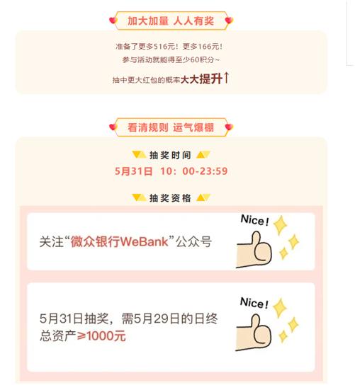 互联网巨头疯狂撒钱,互联网巨头春节疯狂撒钱