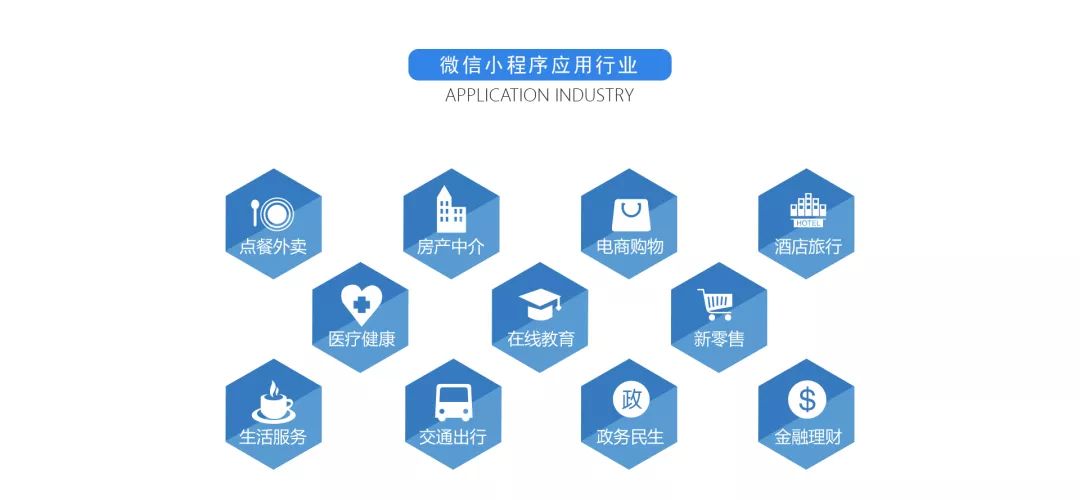 微商城如何直接进入,微商城现在好做吗