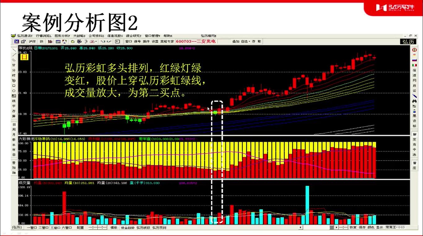 父亲节专场直播预告,父亲节教学活动教案