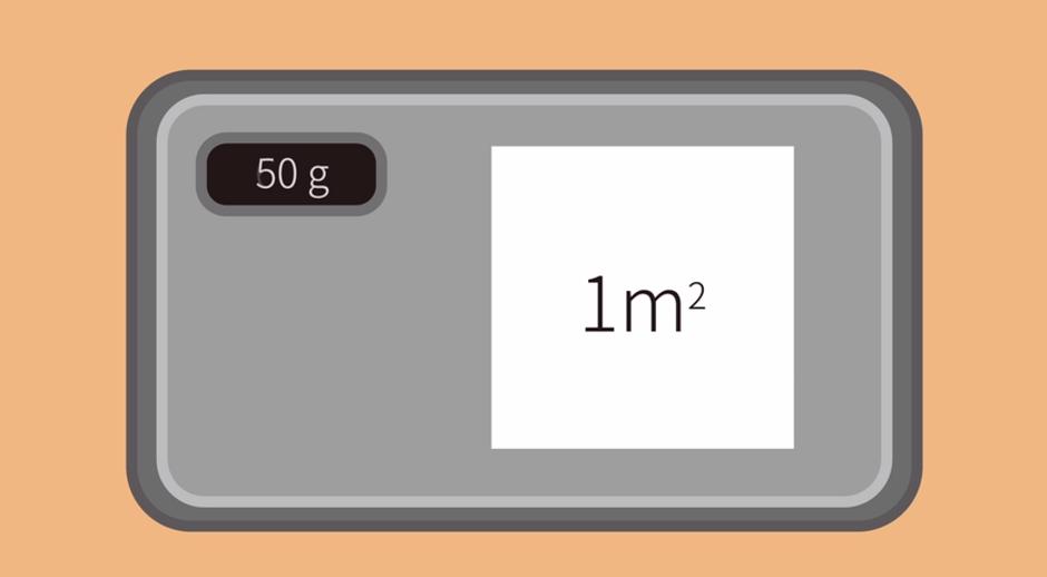 常见印刷工艺分类,常见印刷纸张分类与特性
