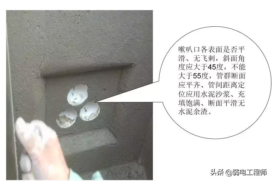 弱电通信管网施工教程,弱电管道施工现场图