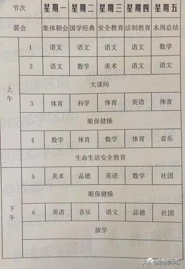 在成都有哪些好的私立学校,成都私立学校分区吗