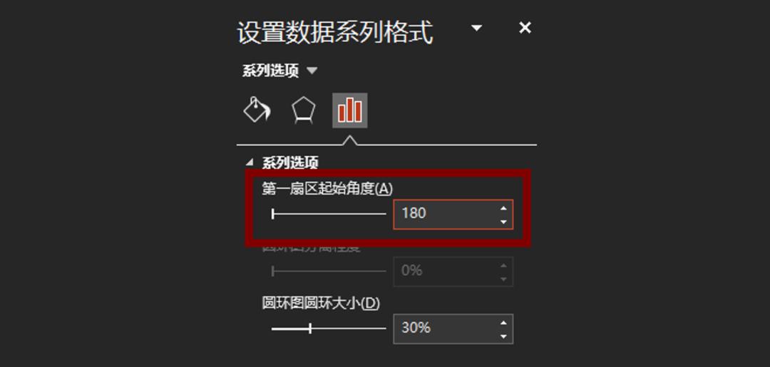 财务ppt图表技巧,ppt中图表如何做成动态
