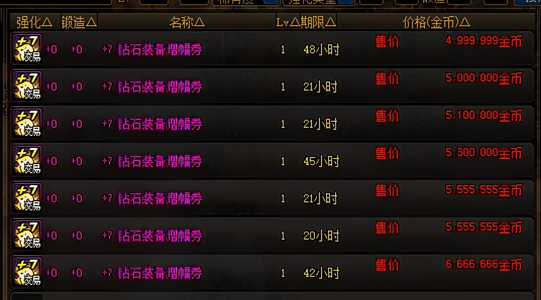 dnf低成本强化,dnf高增幅为什么要这么多钱