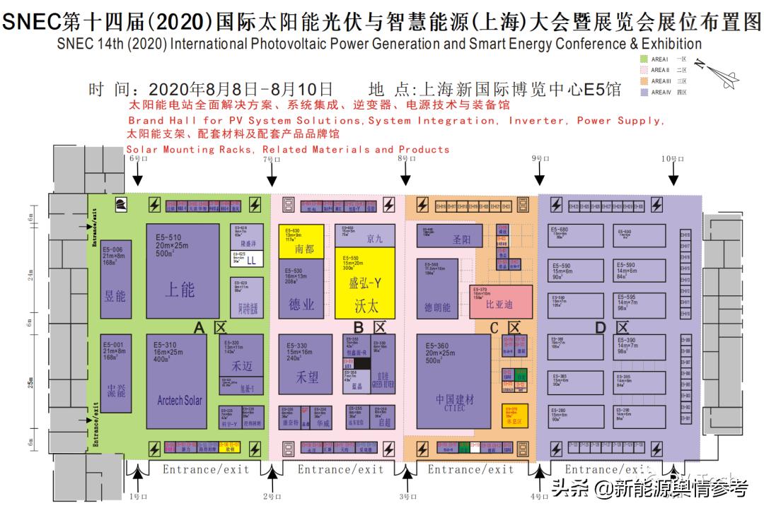 涓浗鍏変紡璺熻釜鏀灦榫欏ご浼佷笟鍚嶅崟,涓浗鏀灦榫欏ご浼佷笟